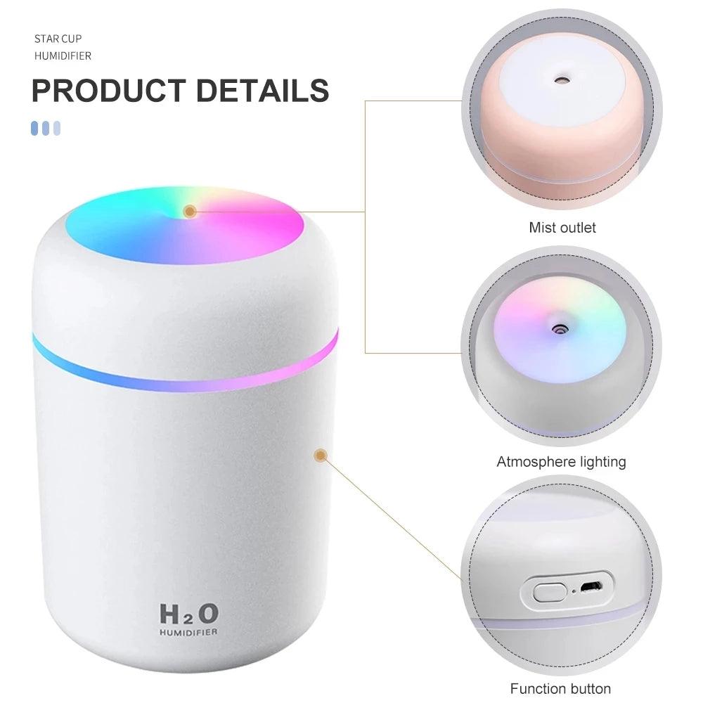 Mini Air Humidifier - Smellebrate!