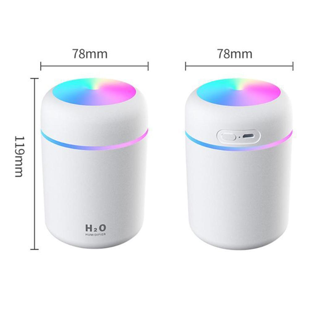 Mini Air Humidifier - Smellebrate!